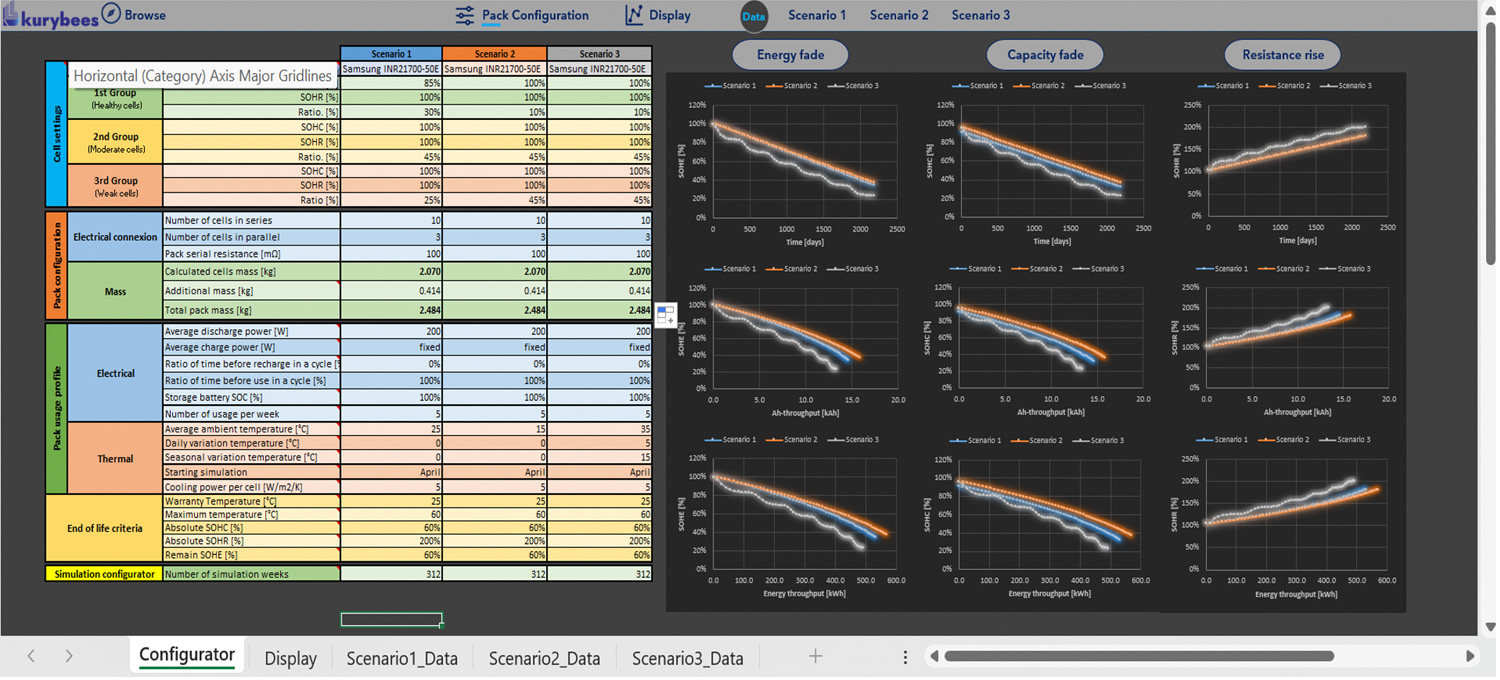 Outil de dimensionnement batterie